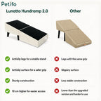 Comparison chart between the Lunatto Hundramp 2.0 and other models, emphasizing its anti-slip legs, safer grip surface, sturdy build, and increased height.