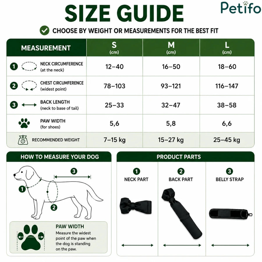 Gedetailleerde infographic met maattabel waarin de afmetingen in centimeters worden weergegeven voor halsomtrek, borstomvang, ruglengte, pootbreedte en aanbevolen gewicht.
