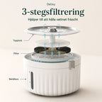 Detixy Wireless Water Fountain 3-stage filtration - Petifo