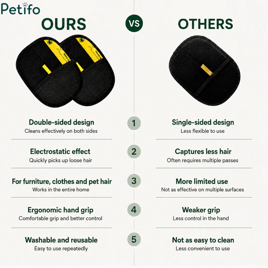 Feature comparison graphic contrasting the Petifo double-sided hair removal gloves against standard alternatives across five key categories including design, electrostatic effect, application range, grip, and washability.