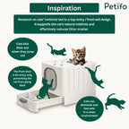 An informational diagram detailing the top-entry, front-exit design of a cat litter box that effectively reduces litter scatter.