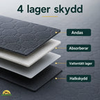 PupClean Washable Puppy Pad 4 layers of protection - Petifo