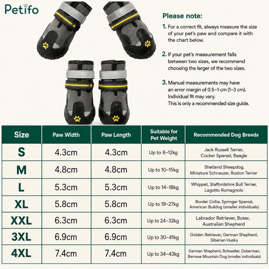 Uitgebreide maattabel en meetgids voor het kiezen van de juiste hondenschoenen op basis van pootbreedte, pootlengte en rasgewicht.