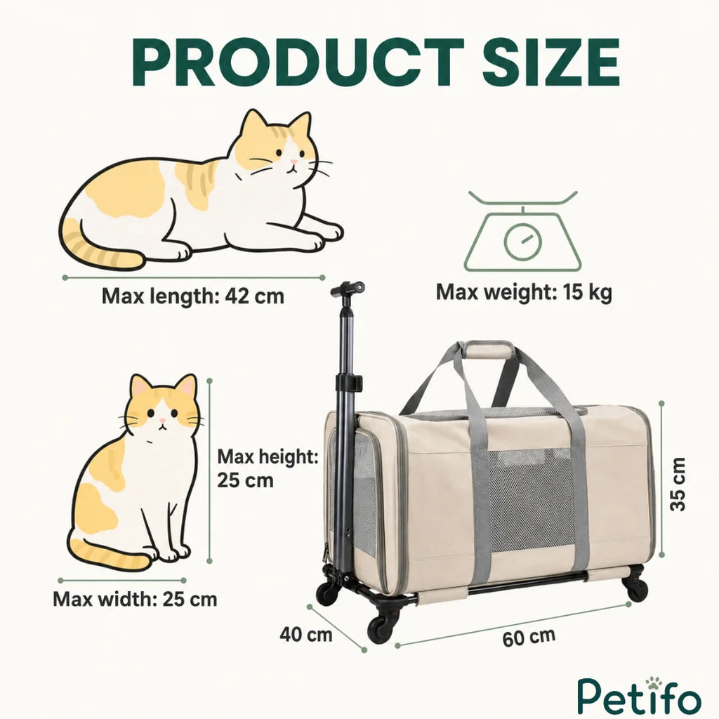 A product size guide for a beige rolling pet carrier showing maximum pet dimensions and a 15 kg weight limit.
