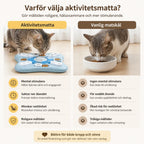 SmartPaw - Petifo