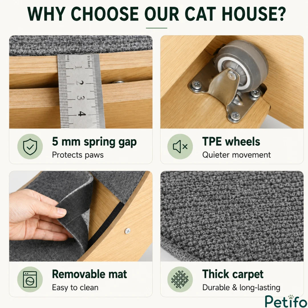 Four-panel product feature detail of the cat wheel showcasing a 5mm spring gap, TPE wheels, removable mat, and thick carpet.