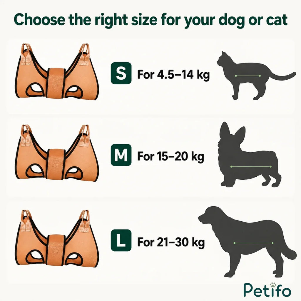 Weight guide for the Petifo pet grooming hammock indicating size S for 4.5 to 14 kg, size M for 15 to 20 kg, and size L for 21 to 30 kg.