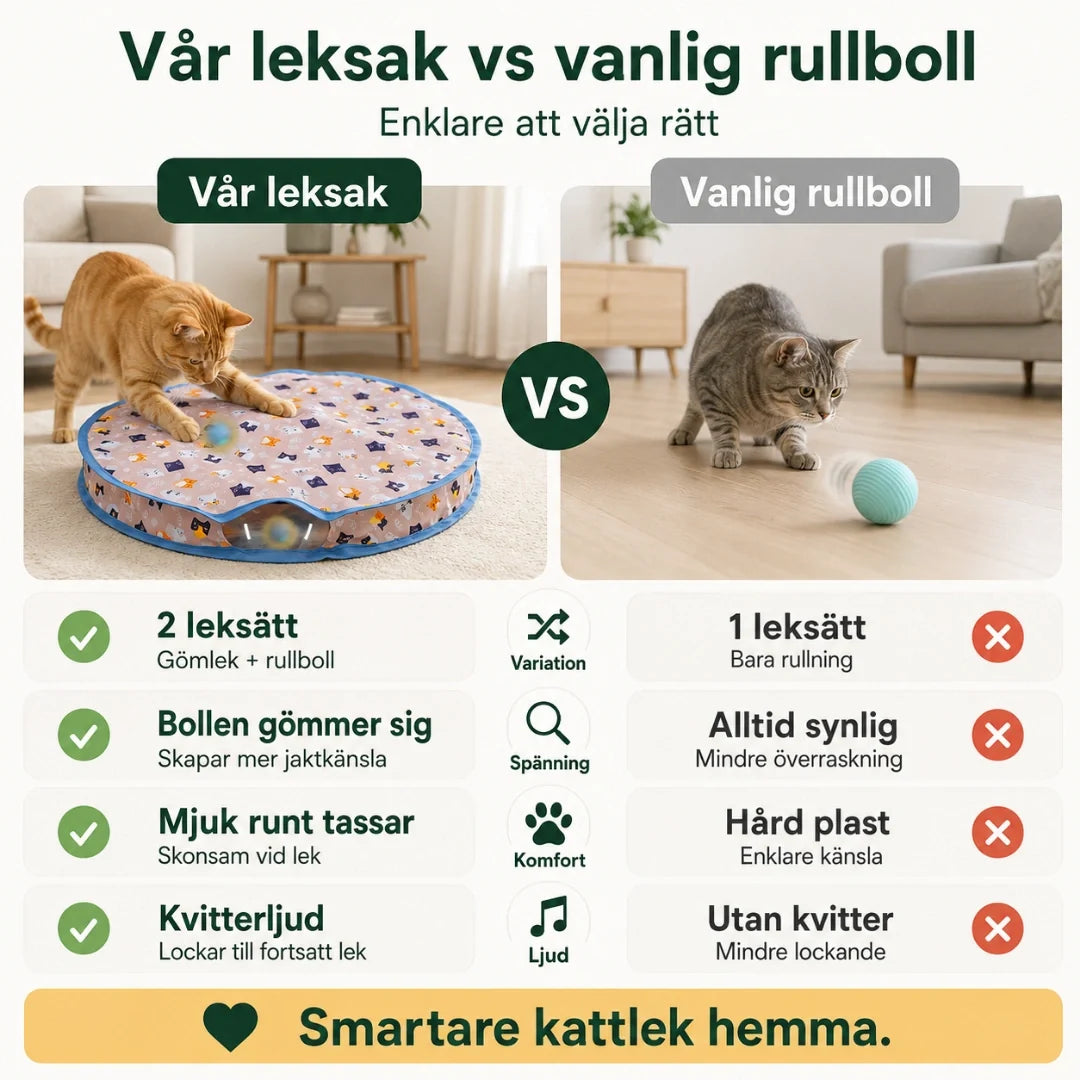 Purrnivo Self-Rolling Play Ball for Cats vs ordinary - Petifo