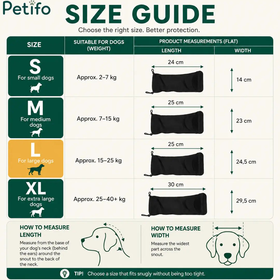 Uitgebreide infographic met maatrichtlijnen voor de Petifo-angstremmende kap, met afmetingen voor kleine, middelgrote, grote en extra grote honden.